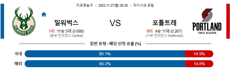 11월27일 NBA 밀워키 포틀랜드 해외농구분석 스포츠분석