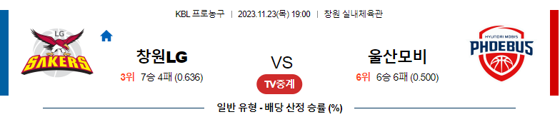 11월23일 KBL 창원LG 울산모비스 국내농구분석 스포츠분석