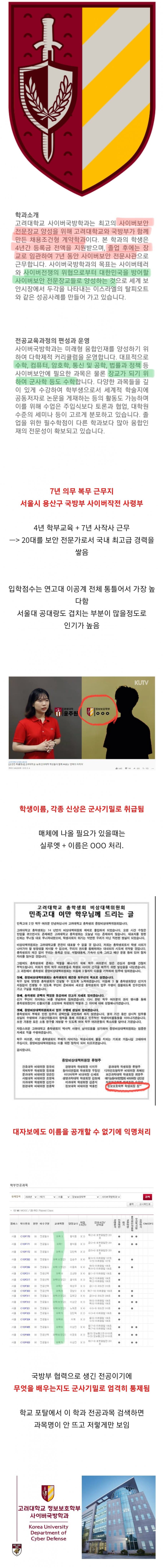 [이슈/유머]입학하면 신상공개가 불가능해지는 학과