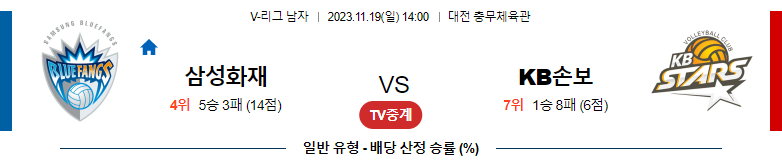 11월19일 V-리그 삼성화재 KB손해보험 국내남자배구분석 스포츠분석