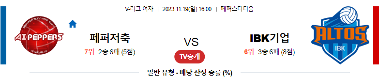 11월19일 V-리그 페퍼저축은행 IBK기업은행 국내여자배구분석 스포츠분석