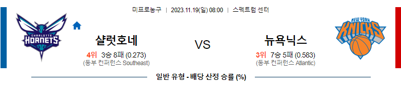 11월19일 NBA 샬럿 뉴욕닉스 해외농구분석 스포츠분석