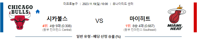 11월19일 NBA 시카고 마이애미 해외농구분석 스포츠분석