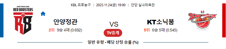 11월24일 KBL 안양정관장 수원KT 국내농구분석 스포츠분석