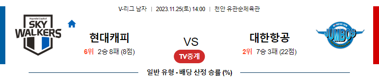 11월25일 V-리그 현대캐피탈 대한항공 국내남자배구분석 스포츠분석