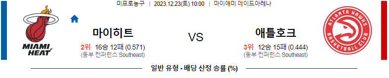 12월23일 NBA 마이애미 애틀란타 해외농구분석 스포츠분석