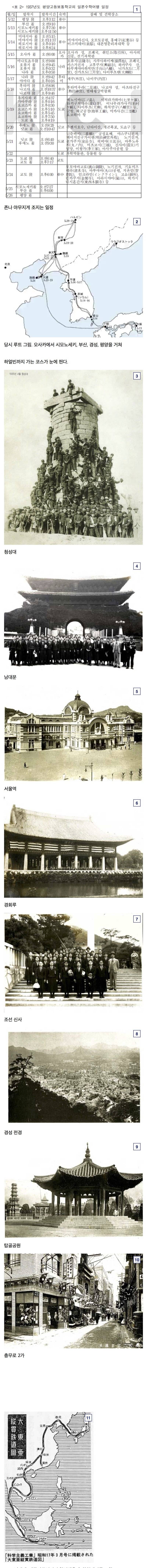 [이슈/유머]일제 강점기 수학여행 일정