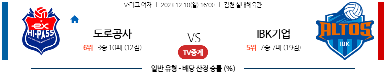 12월10일 V-리그 도로공사 IBK기업은행 국내여자배구분석 스포츠분석