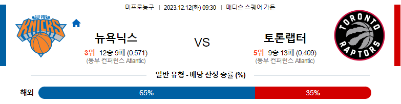 12월12일 NBA 뉴욕 토론토 국내농구분석 스포츠분석