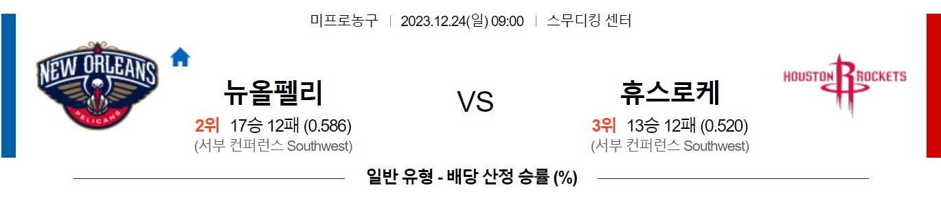 12월24일 NBA 뉴올리언스 휴스턴 해외농구분석 스포츠분석