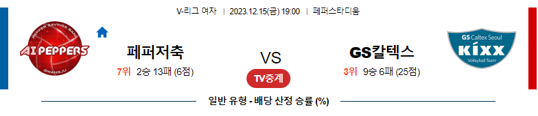 12월15일 V-리그 페퍼저축은행 GS칼텍스 국내여자배구분석 스포츠분석