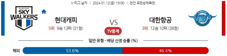 1월12일 V-리그 현대캐피탈 대한항공 국내남자배구분석 스포츠분석