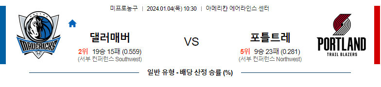 1월04일 NBA 댈러스 포틀랜드 해외농구분석 스포츠분석