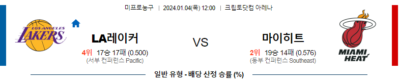 1월04일 NBA 레이커스 마이애미 해외농구분석 스포츠분석