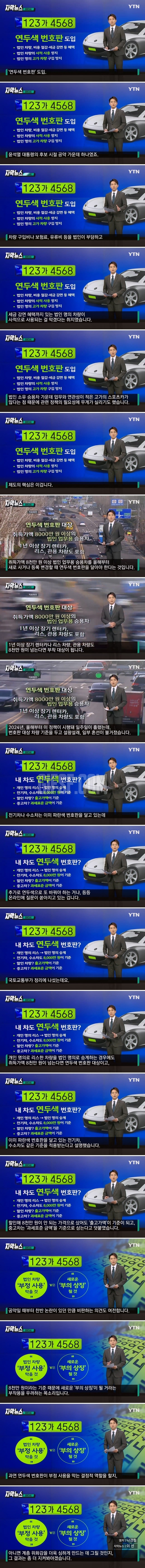 [이슈/유머]연두색 번호판... 엇갈린 입장