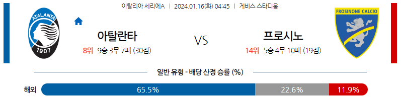 1월16일 세리에A 아탈란타 프로시노네 해외축구분석 스포츠분석