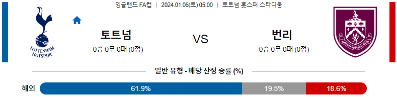 1월06일 잉글랜드 FA컵 토트넘 번리 해외축구분석 스포츠분석