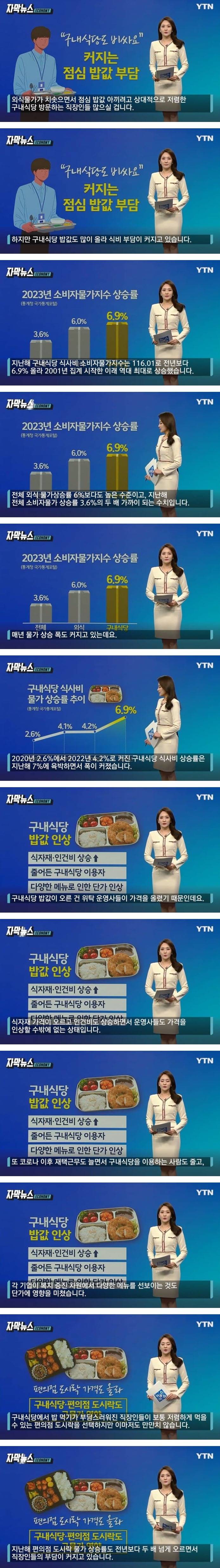 [이슈/유머]구내식당도 저렴한건 아니다