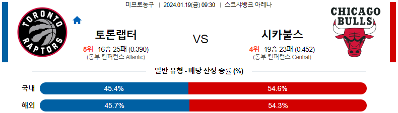 1월19일 NBA 토론토 시카고 해외농구분석 스포츠분석