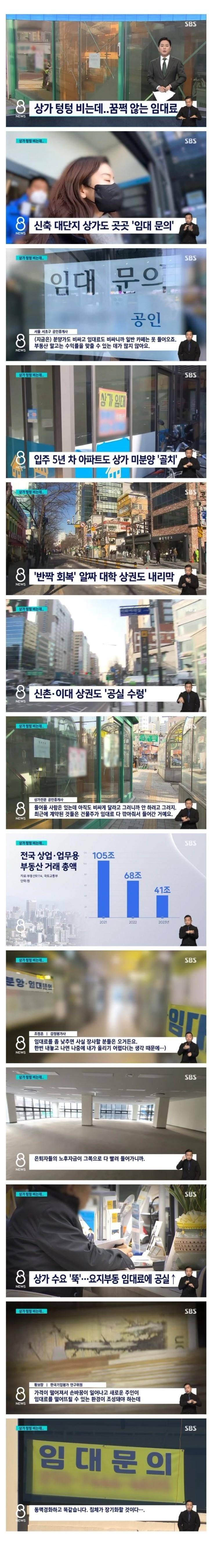 [이슈/유머]빈 상가들 넘치는데 임대료는 그대로