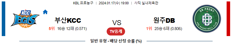 1월17일 KBL 부산KCC 원주DB 국내농구분석 스포츠분석