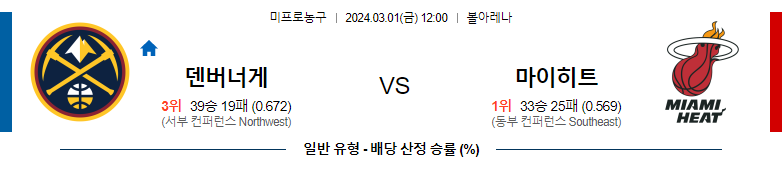 3월1일 NBA 덴버 마이애미 해외농구분석 스포츠분석