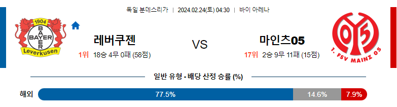 2월24일  분데스리가 레버쿠젠 마인츠해외축구분석 스포츠분석