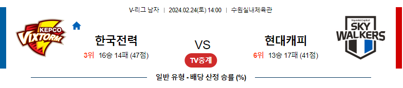 2월24일 V-리그 한국전력 현대캐피탈 국내남자배구분석 스포츠분석