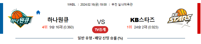 2월16일 WKBL 하나원큐 KB스타즈 국내농구분석 스포츠분석