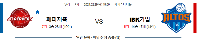 2월29일 V-리그 페퍼저축은행 IBK기업은행 국내여자배구분석 스포츠분석