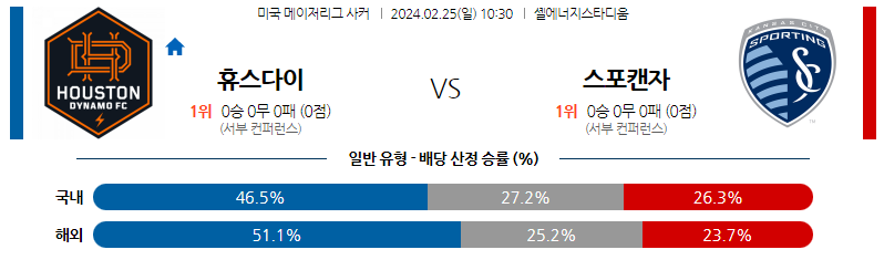 2월25일 미국메이저리그사커 휴스턴 캔자스시티 해외축구분석 스포츠분석