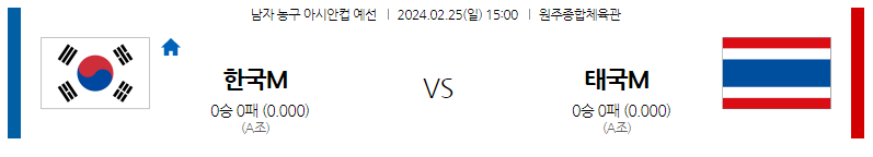 2월25일 남자농구아시안컵 한국 태국 해외농구분석 스포츠분석