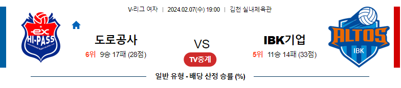 2월07일 V-리그 도로공사 IBK기업 국내여자배구분석 스포츠분석