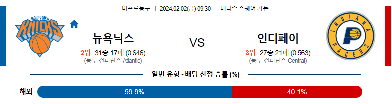 2월02일 NBA 뉴욕 인디애나 해외농구분석 스포츠분석