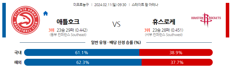 2월11일 NBA 애틀랜타 휴스턴 해외농구분석 스포츠분석