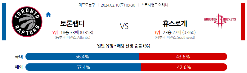 2월10일 NBA 토론토 휴스턴 해외농구분석 스포츠분석