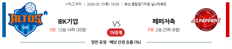 2월10일 V-리그 IBK기업은행 페퍼저축은행 국내여자배구분석 스포츠분석