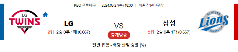 3월27일 KBO LG 삼성 국내야구분석 스포츠분석