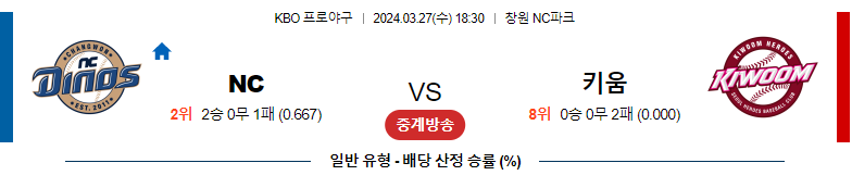 3월27일 KBO NC 키움 국내야구분석 스포츠분석