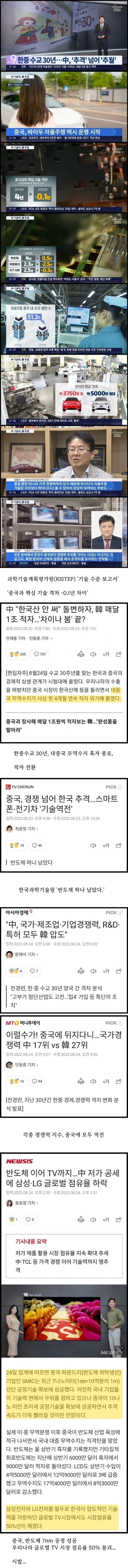 [이슈/유머] 한국이 중국에 겪고 있는 상황