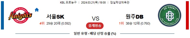 3월 21일 KBL 서울SK 원주DB 국내농구분석 스포츠분석