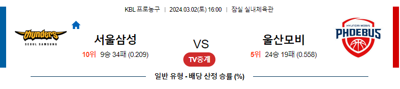 3월2일 KBL 서울삼성 울산모비스 국내농구분석 스포츠분석