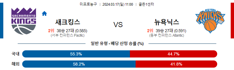 3월17일 NBA 새크라멘토 뉴욕 해외농구분석 스포츠분석