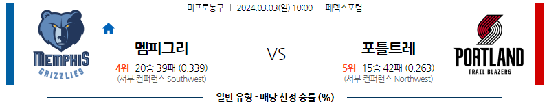 3월03일 NBA 멤피스 포틀랜드 해외농구분석 스포츠분석