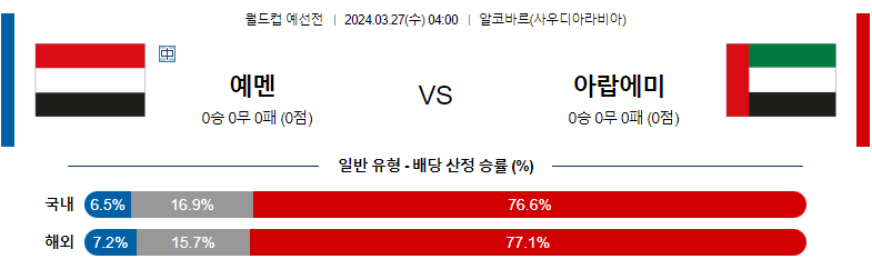 3월27일 월드컵예선 예멘 아랍에미리트 해외축구분석 스포츠분석