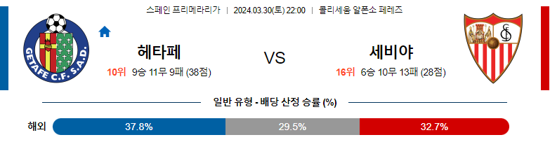 3월30일 프리메라리가 헤타페 세비야 아시아축구분석 스포츠분석