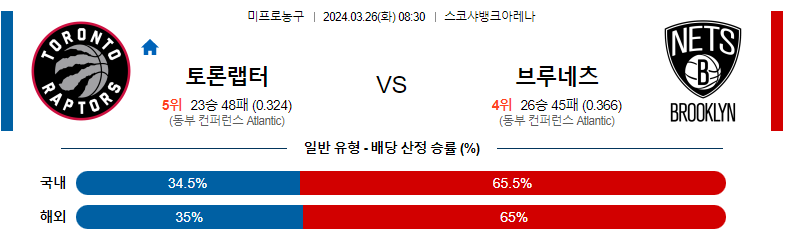 3월26일 NBA 토론토 브루클린 해외농구분석 스포츠분석