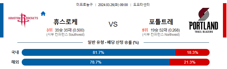 3월26일 NBA 휴스턴 포틀랜드 해외농구분석 스포츠분석