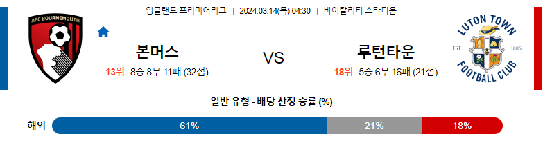 3월14일 프리미어리그 본머스 루턴 해외축구분석 스포츠분석