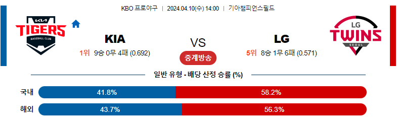 4월10일 KBO KIA LG  국내야구분석 스포츠분석